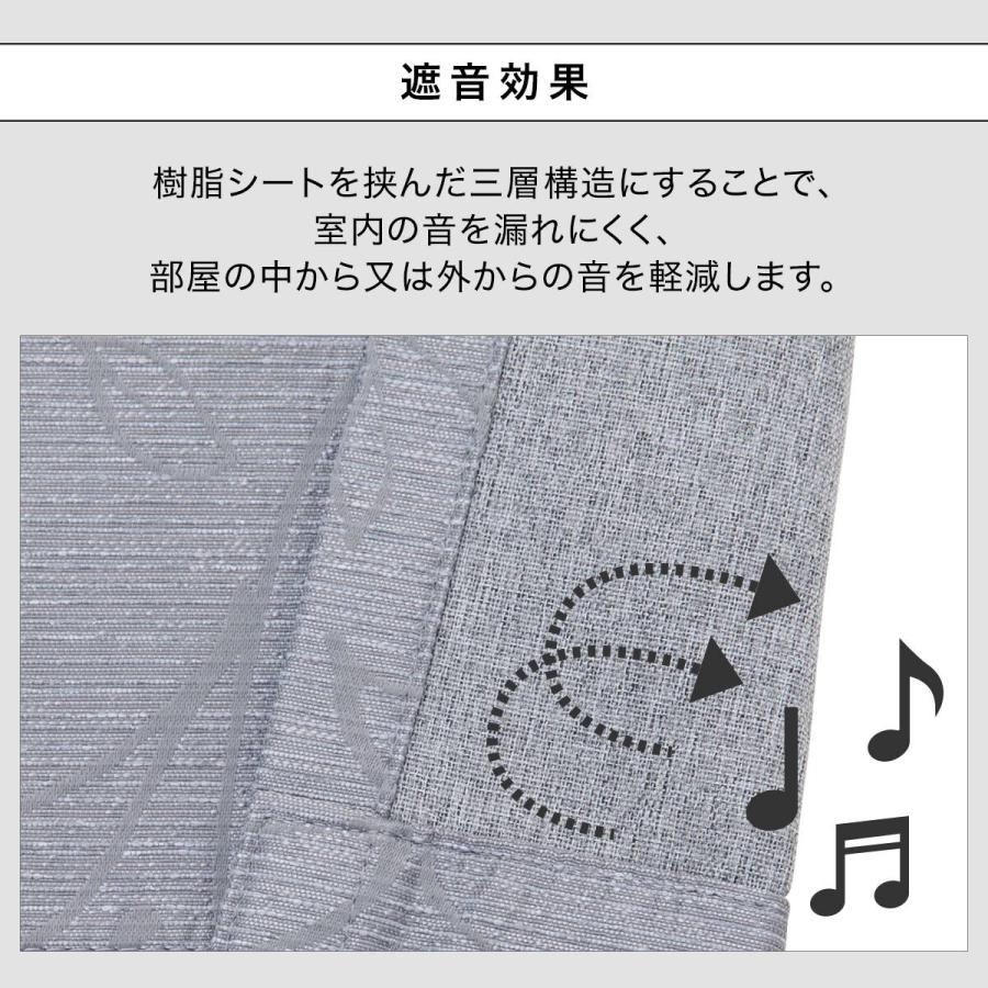 ニトリ（NITORI） 遮光1級・遮熱・遮音カーテン(RD125 グレー