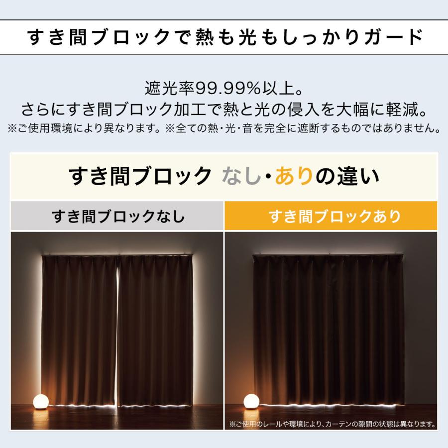 ニトリ（NITORI） 隙間ブロック 遮光1級・遮熱・遮音カーテン(RD220