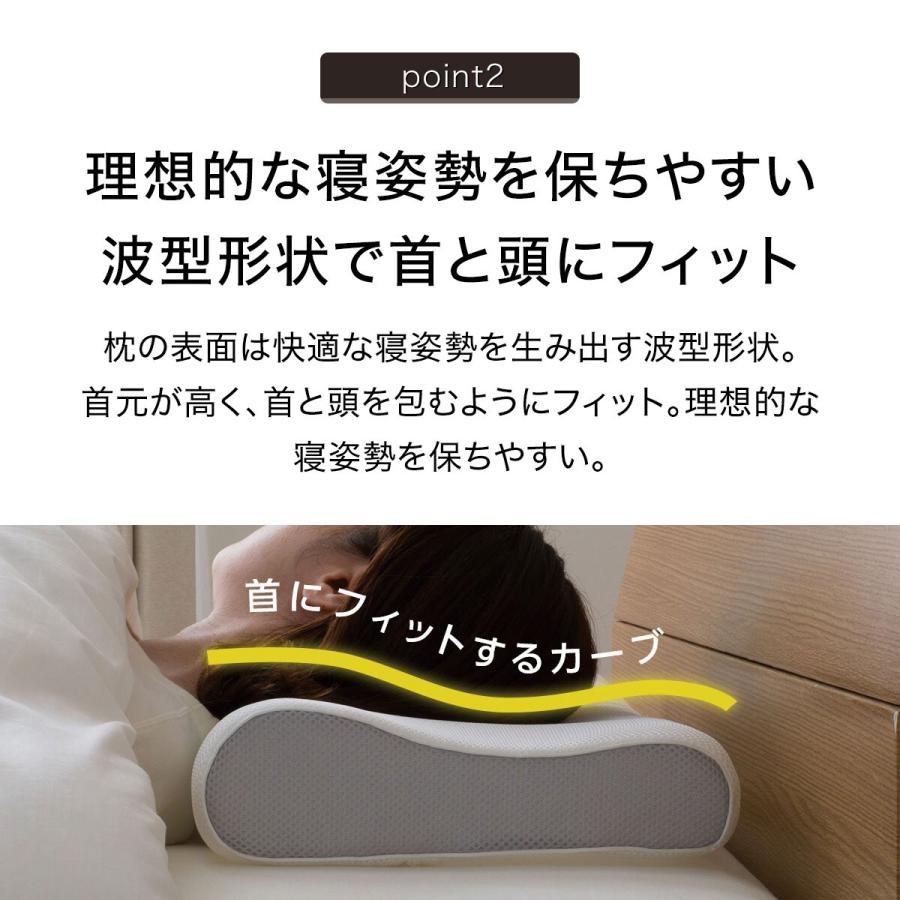 ニトリ（NITORI） 通気性の良い波型 3次元立体構造まくら(Nブレス