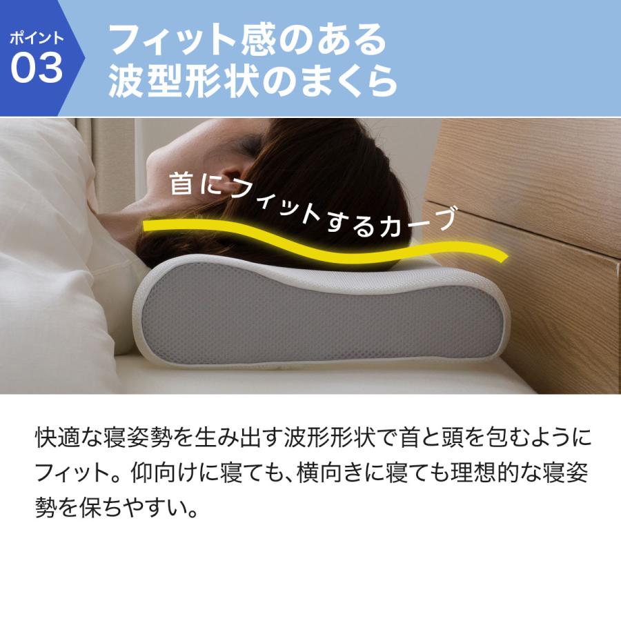 ニトリ（NITORI） 通気性の良い波型 3次元立体構造まくら(Nブレス