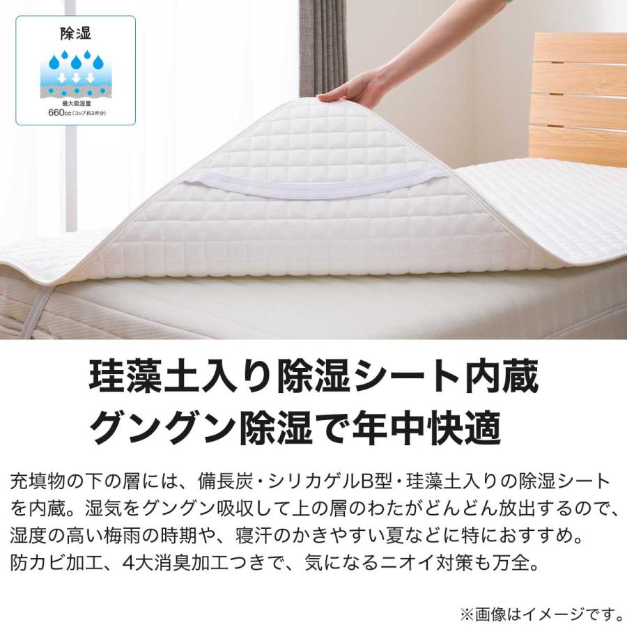 ニトリ（NITORI） 寝心地の良い除湿・防ダニマットレスプロテクター
