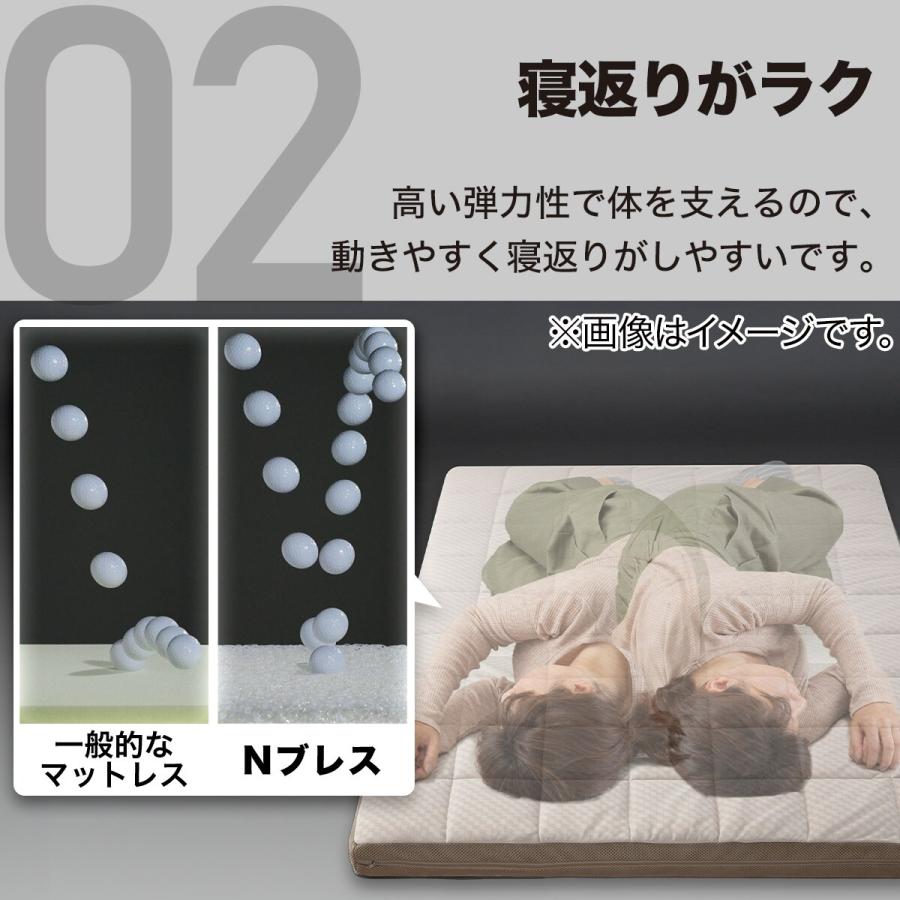 ニトリ（NITORI） 通気性の良い敷布団+通気の良い3つ折りマットレス 2