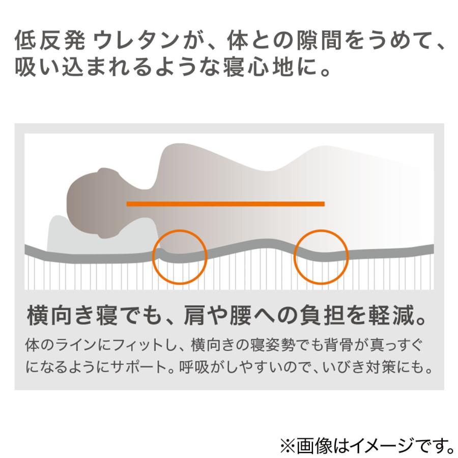 ニトリ じんわりフィットする低反発敷布団 ダブル(W F2404 ニトリ じんわりフィットする低反発敷布団 ダブル(W F2404