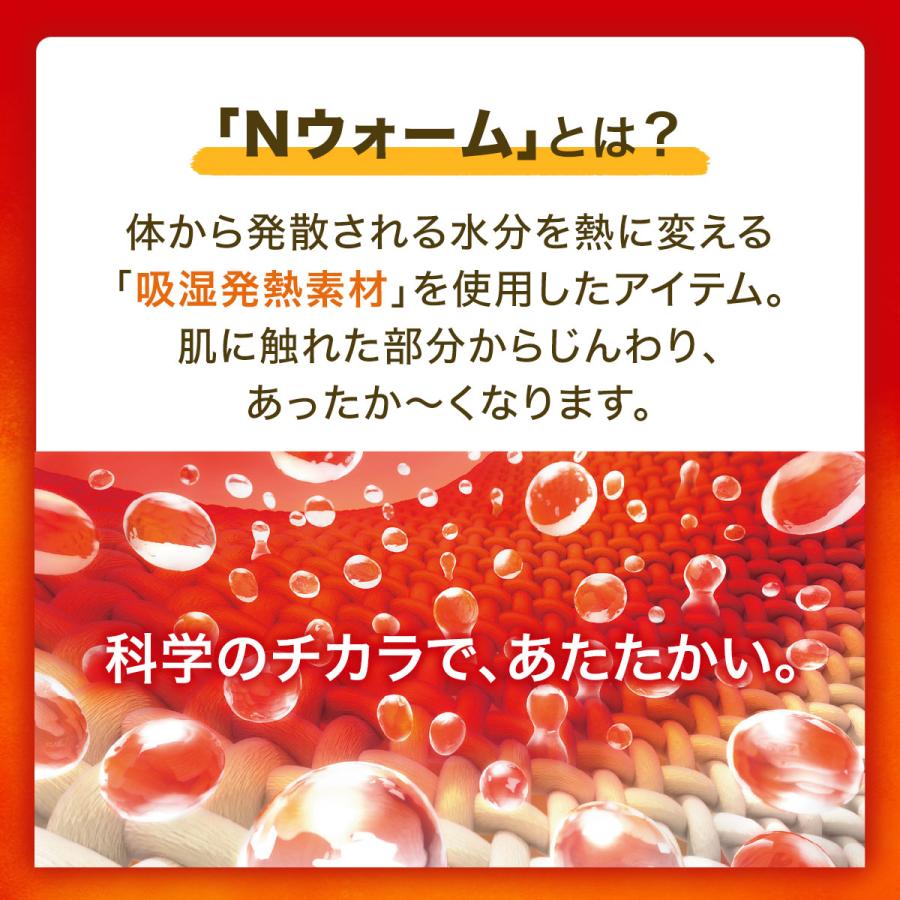 ボリューム中わた入り着る毛布 ロング丈(NウォームWSP DGY M ボリューム中わた入り着る毛布 ロング丈(NウォームWSP DGY M