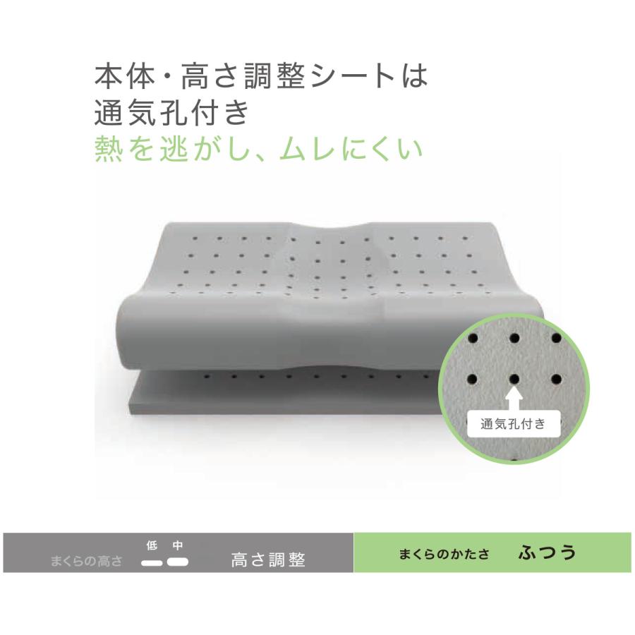 ニトリ（NITORI） 枕 まくら 芯で支える 首サポートまくら(P2415