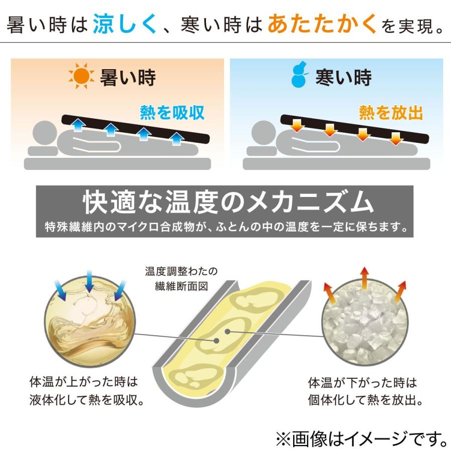 ニトリ 掛け布団 カバーなしで使える温度調整掛ふとん ニトリ 掛け布団 カバーなしで使える温度調整掛ふとん