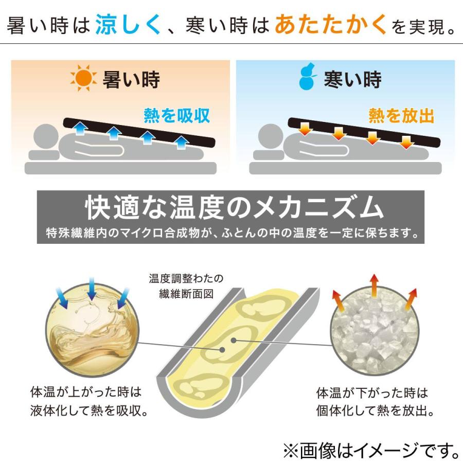 ニトリ（NITORI） ちょうど良い 温度調整 掛け布団 セミダブル(K2424