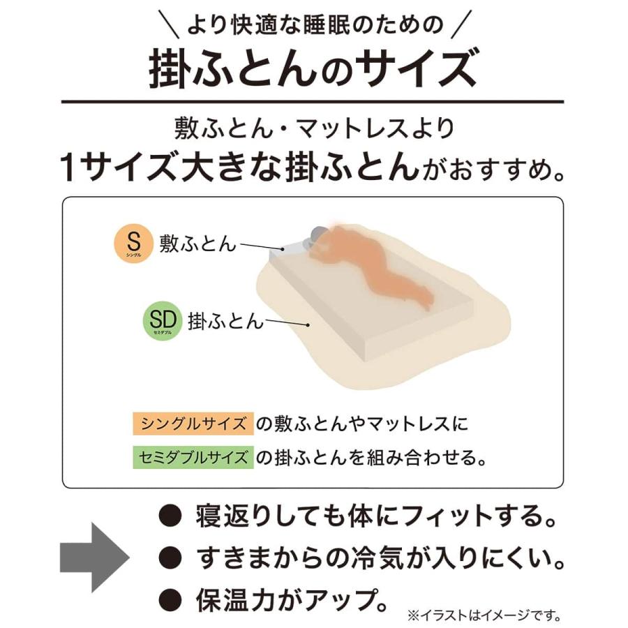 ニトリ（NITORI） 掛け布団 布団 温度調整 掛け布団 洗える オール
