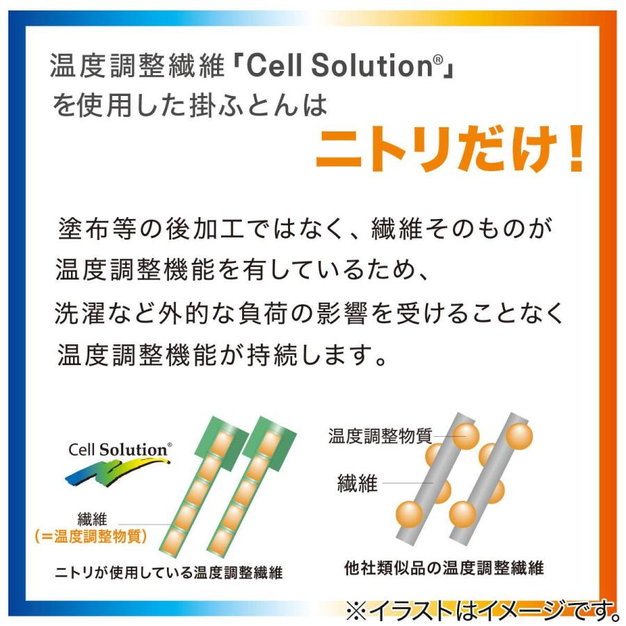ニトリ（NITORI） ちょうど良い 温度調整 掛け布団 ダブル(K2424 D