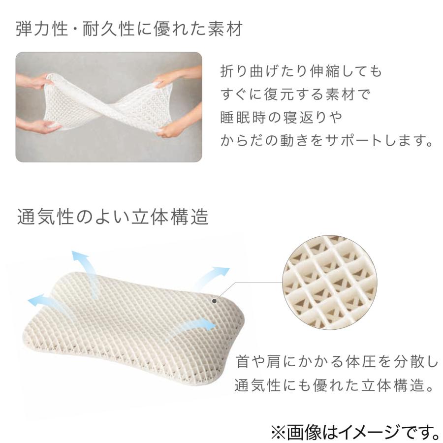 ニトリ（NITORI） 体圧分散 浮かぶような新感触の寝ごこち 高さ調整が 