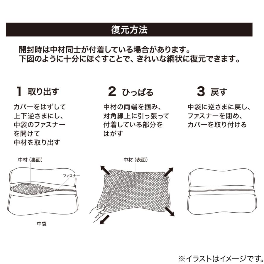 ニトリ（NITORI） 枕 まくら 高さ調整ができる TPE 高通気まくら(P2414