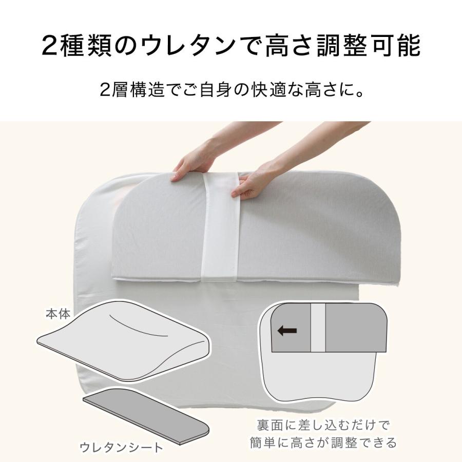 ニトリ（NITORI） 枕 まくら 肩・首・背中も支える枕(3 P2425) 【玄関