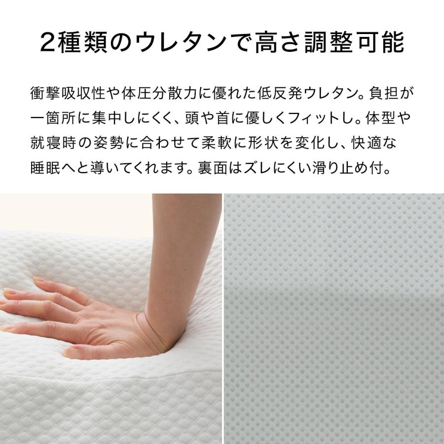 ニトリ（NITORI） 肩・首・背中も支える枕(3 P2425) : ニトリ Yahoo!店