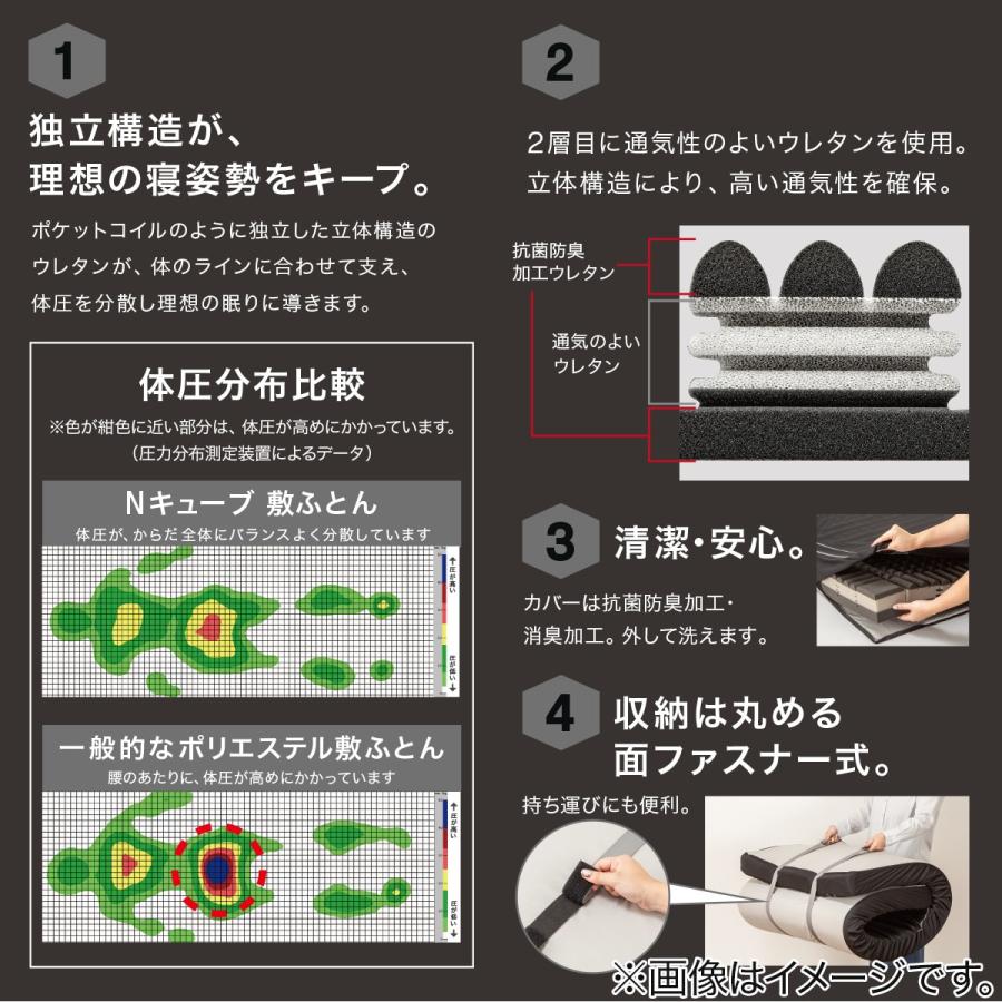ニトリ 体圧分散に優れた3層構造敷ふとん シングル(N-CUBE S ニトリ 体圧分散に優れた3層構造敷ふとん シングル(N-CUBE S