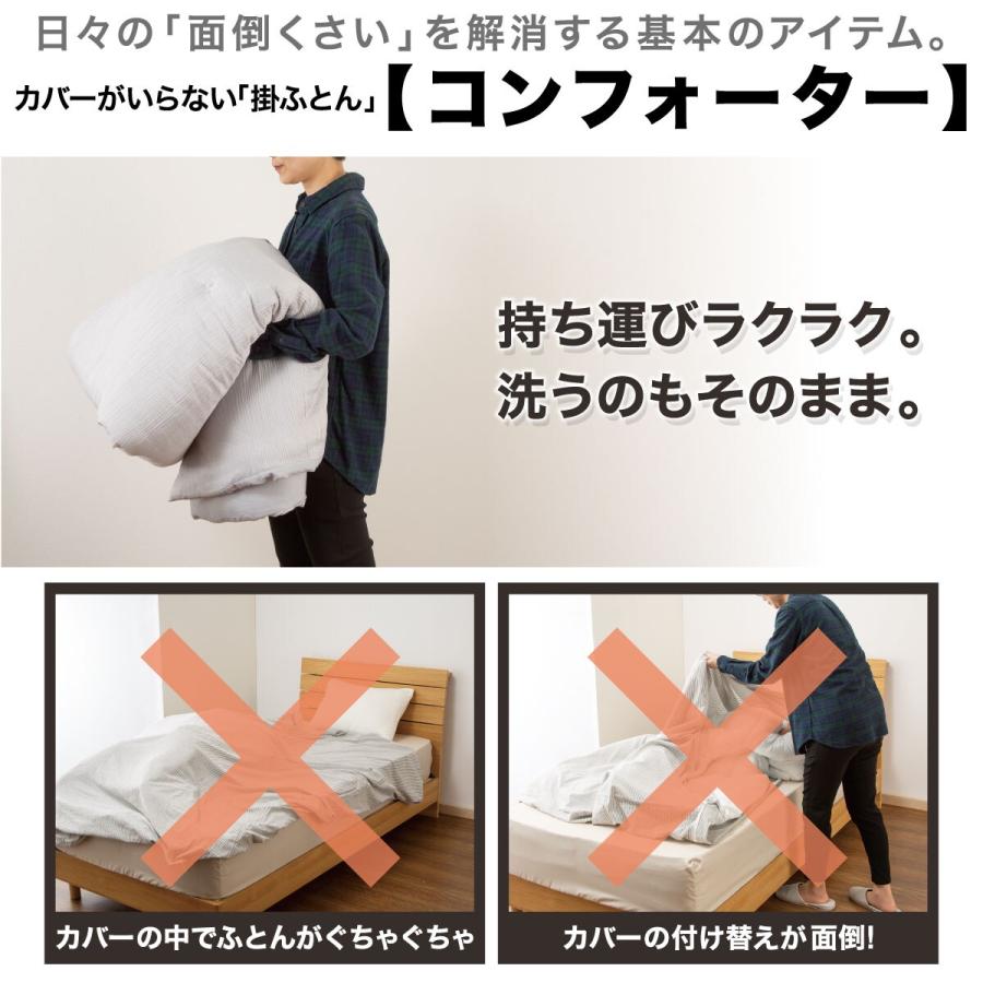 ニトリ（NITORI） コンフォーター掛け布団セット カバー付き 4点