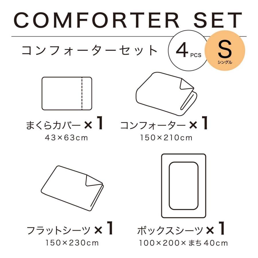 ニトリ（NITORI） コンフォーター掛け布団セット カバー付き 4点