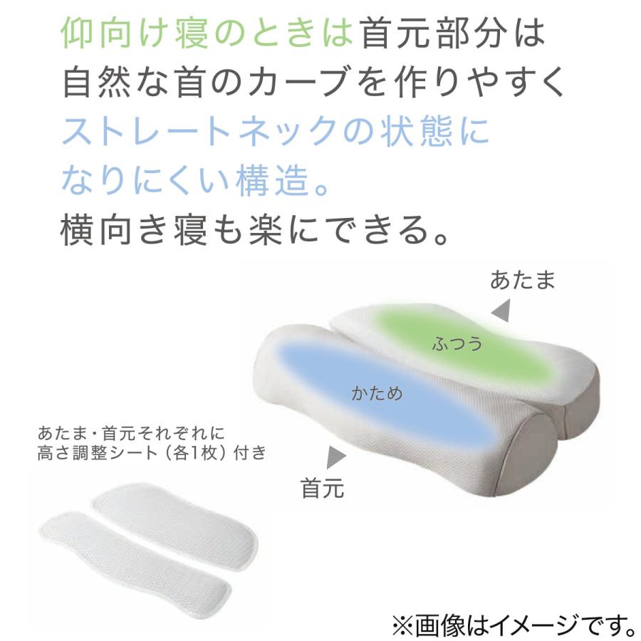 ニトリ（NITORI） 枕 まくら 通気性の良い首フィットまくら(Nブレス