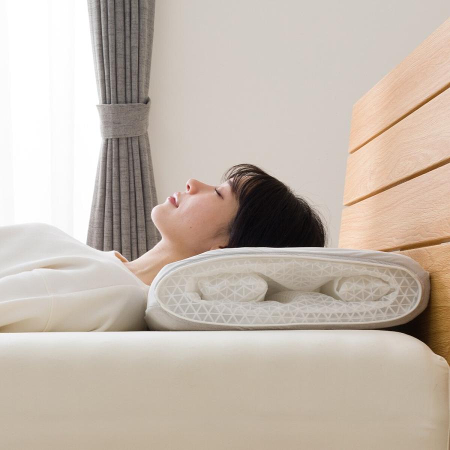 N ブレスプラスエア　敷布団とまくら ニトリ 通気性の良い敷布団 シングル(Nブレス プラスエア) : ニトリ