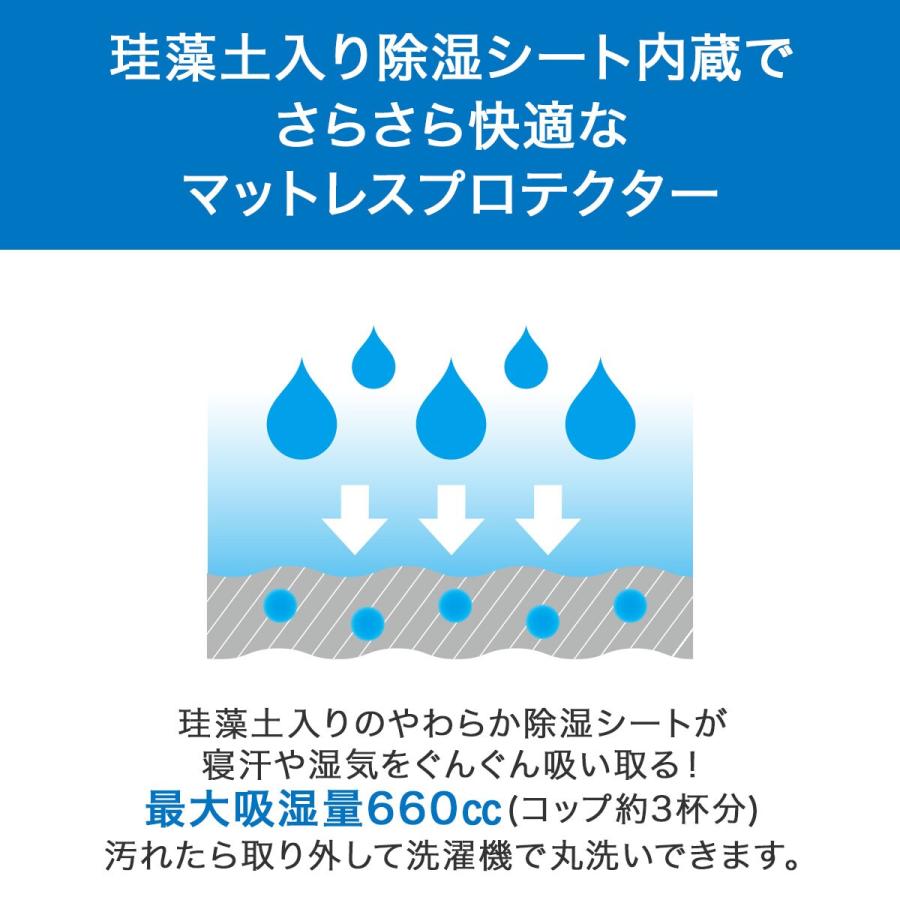 ニトリ（NITORI） 除湿・防ダニマットレスプロテクター&のびのびマルチ