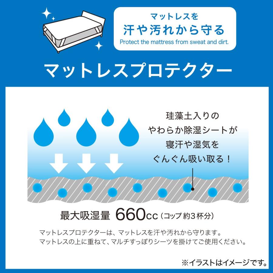 ニトリ（NITORI） 除湿・防ダニマットレスプロテクター&のびのびマルチ