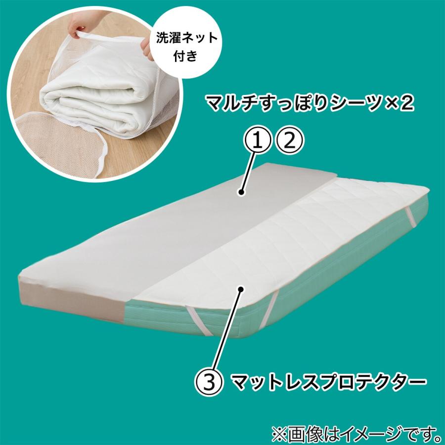 ニトリ（NITORI） 除湿・防ダニマットレスプロテクター&のびのびマルチ