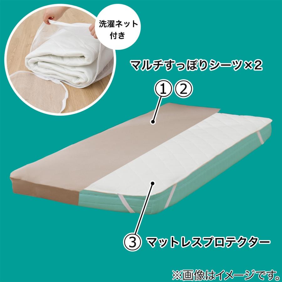 ニトリ（NITORI） 除湿・防ダニマットレスプロテクター&のびのびマルチ