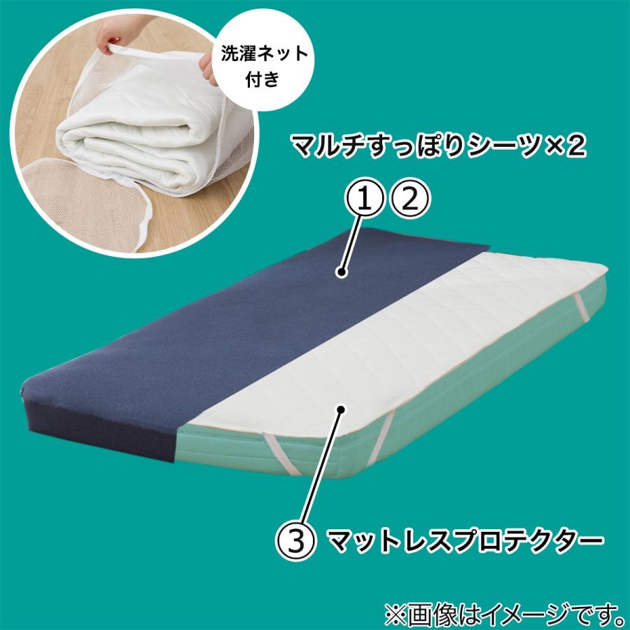 ニトリ（NITORI） 除湿・防ダニマットレスプロテクター&のびのびマルチ