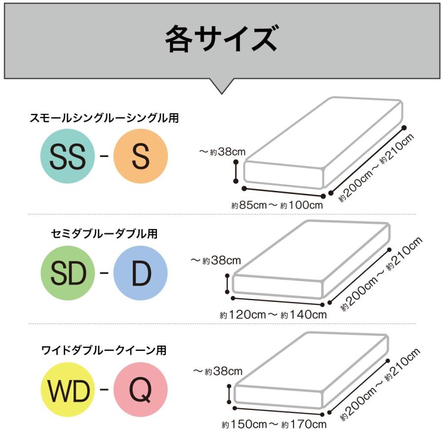 ニトリ（NITORI） ぴったりフィット マルチすっぽりシーツ スモール