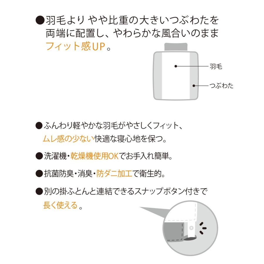 ニトリ（NITORI） 掛け布団 布団 ダウンケット つぶ綿入り(グレー