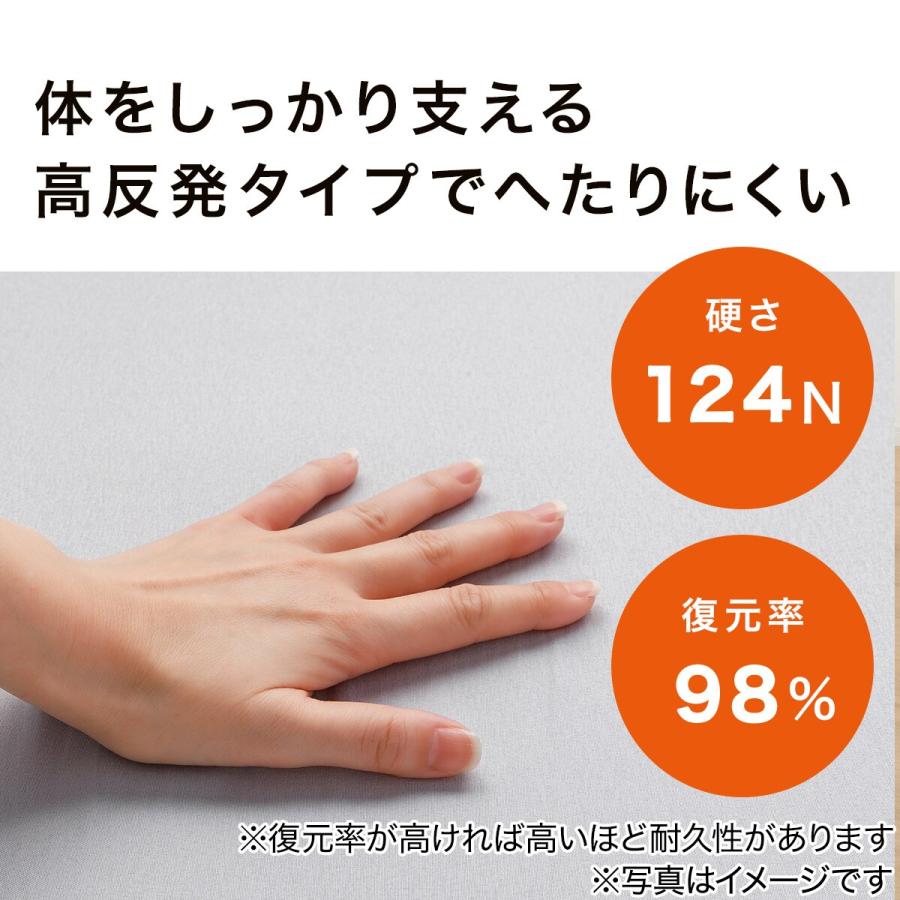 ニトリ（NITORI） マットレス 折りたたみ 厚さ4cm 硬め 3つ折り高反発 