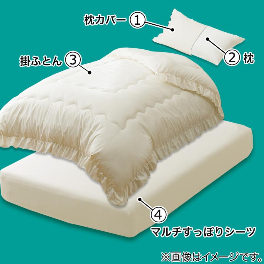 ニトリ（NITORI） コンフォーター掛け布団セット カバー付き フリル 4