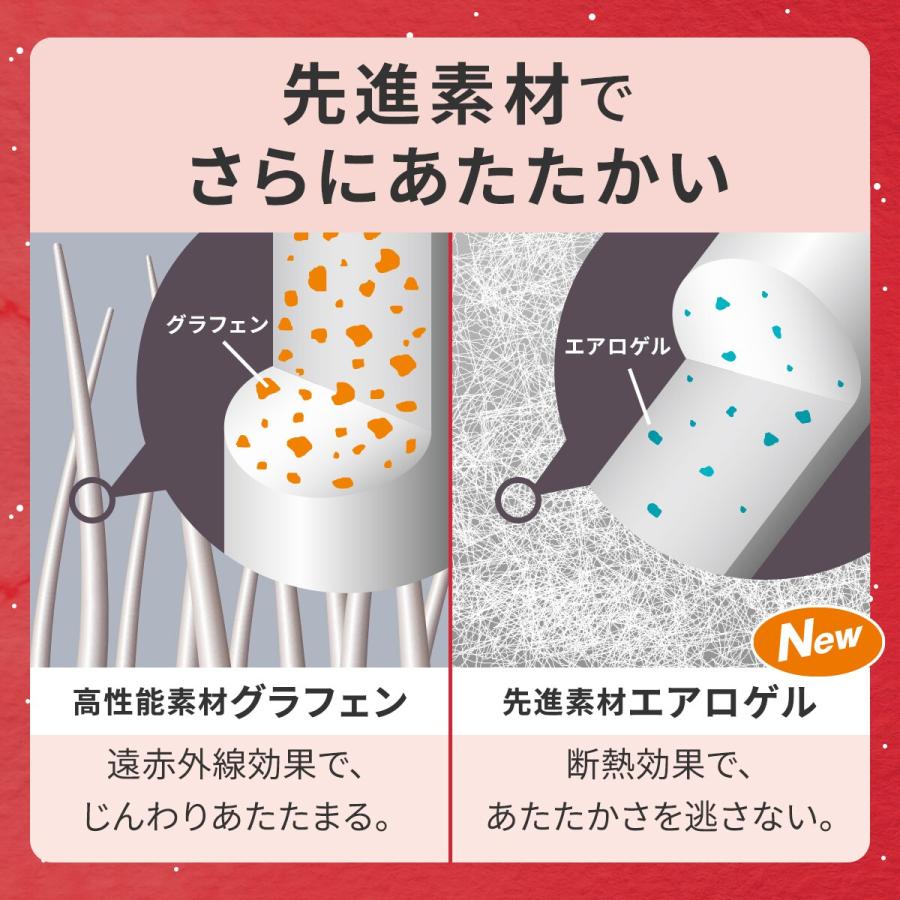 ニトリ BOXパッド　Nウォーム セミダブル BOXパッド セミダブル(NウォームWSP GY SD A2412) | ニトリ