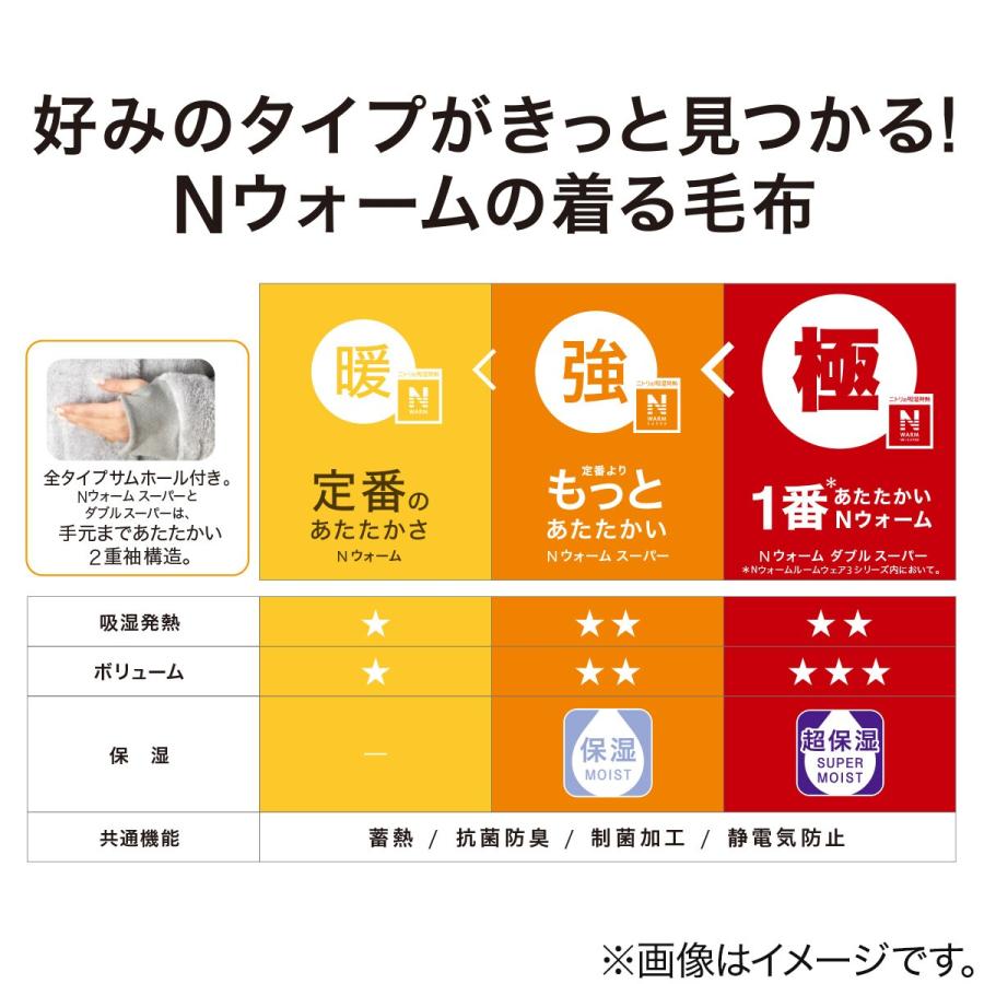 ニトリ（NITORI） すっぽり収納 着る毛布(NウォームWSPフード付き