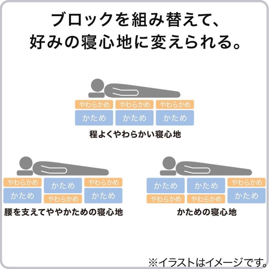 ニトリ（NITORI） 通気性の良い敷布団 シングル(Nブレス プラスエア