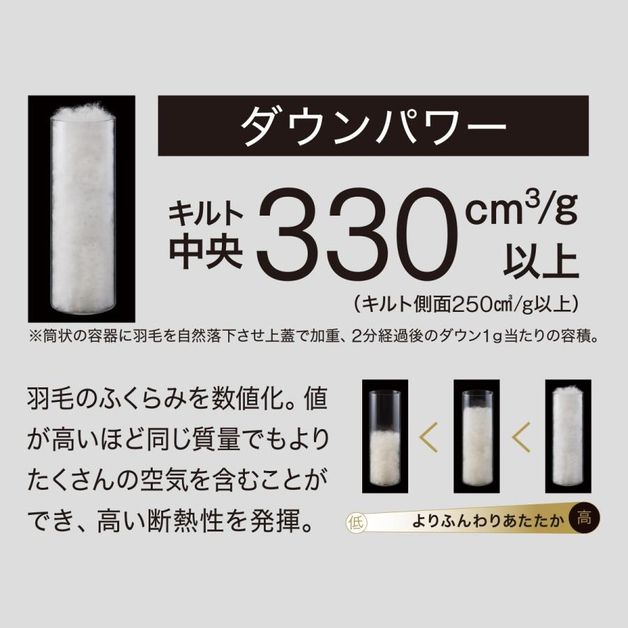 ニトリ（NITORI） 掛け布団 布団 羽毛掛ふとん スタンダード(UL K2521