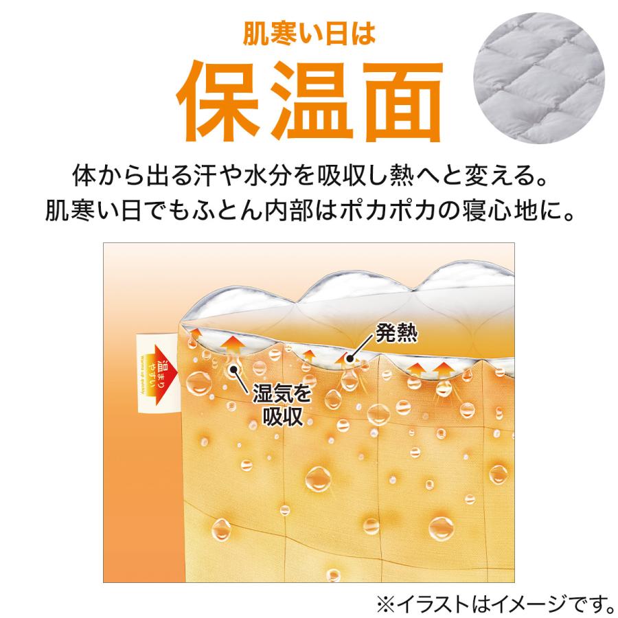 ニトリ（NITORI） ちょうど良い湿度調整掛ふとん クイーン(K2518 Q