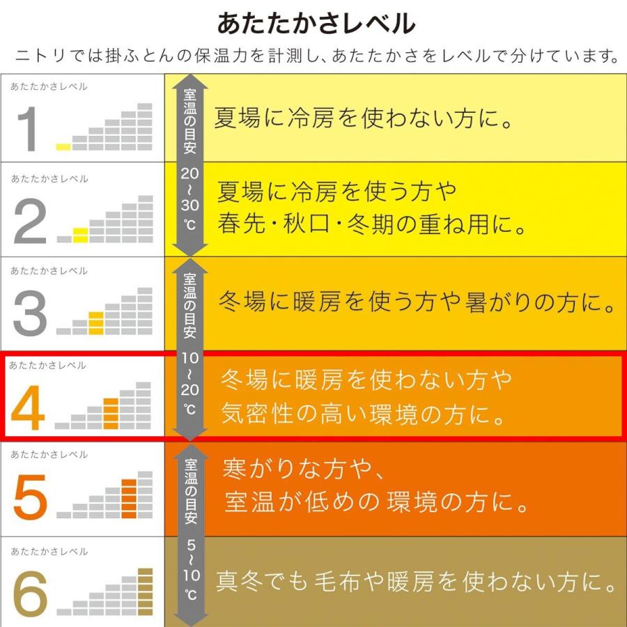 ニトリ（NITORI） 掛け布団 布団 ホテルスタイル掛ふとん(Nホテル