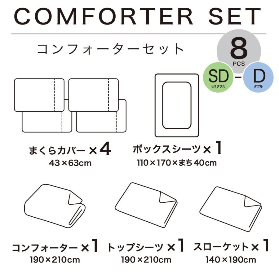 ニトリ（NITORI） ベッド用寝具 8点セット (C2602 セミダブル・ダブル