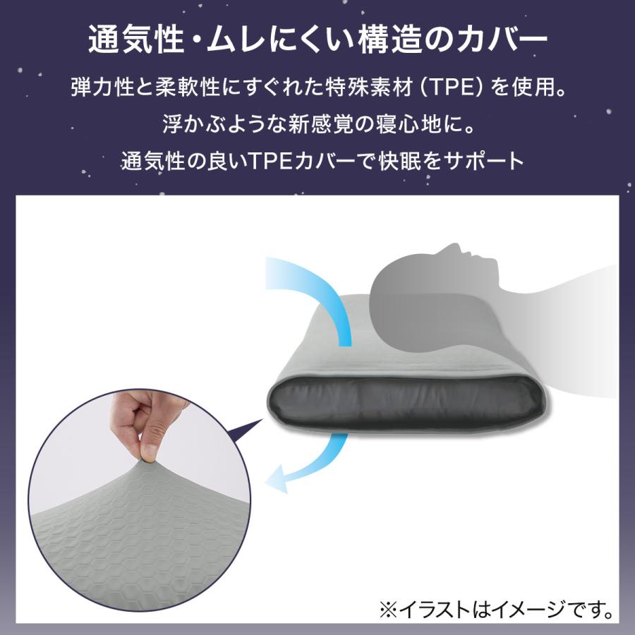 ニトリ（NITORI） 枕 まくら 浮かぶような新感覚 頭にフィットしやすい