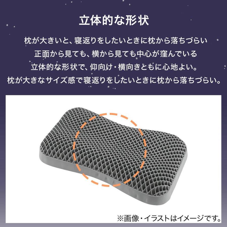 ニトリ（NITORI） 枕 まくら 浮かぶような新感覚 極上の浮遊感を
