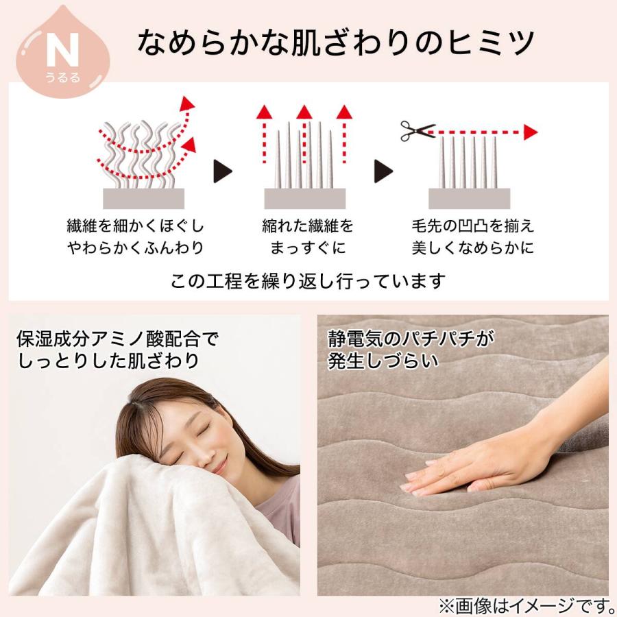 ニトリ（NITORI） 両面使える 敷きパッド シングル(Nうるるラビット