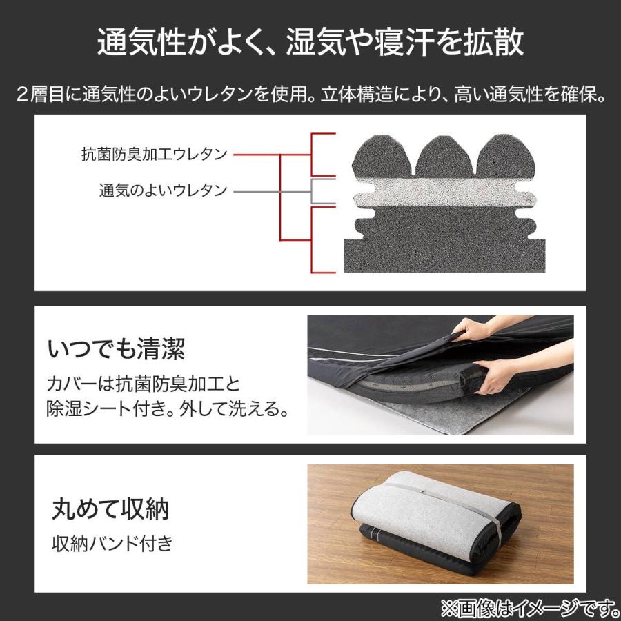 ニトリ（NITORI） 体圧分散&除湿 3層式 敷布団 シングル(N-CUBE S