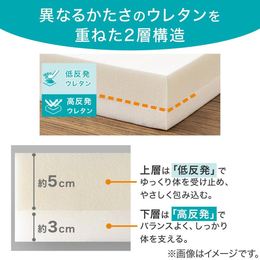 ニトリ（NITORI） 低反発&除湿 プレミアフィット 敷布団 シングル(S