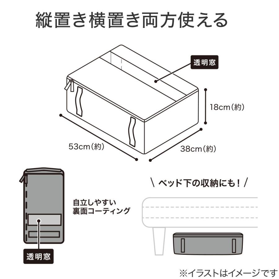 ニトリ（NITORI） ソフト収納ボックス (EB2c01) : ニトリ Yahoo!店