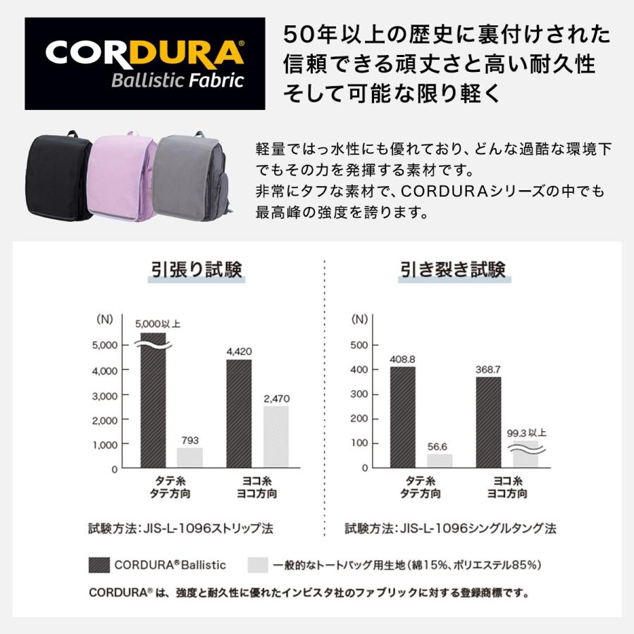 ニトリ（NITORI） かぶせがとれる軽量ランドセル(パープル) : ニトリ