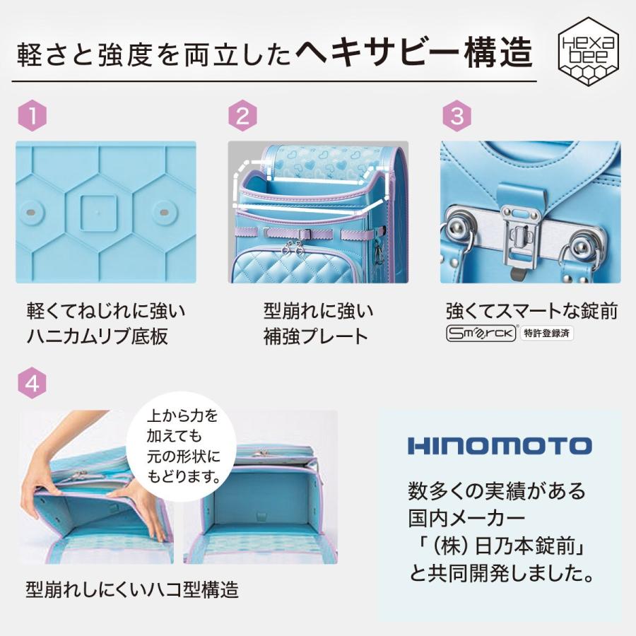 ニトリ（NITORI） キュービープラス わんぱく組 ランドセル(WPGCPBE