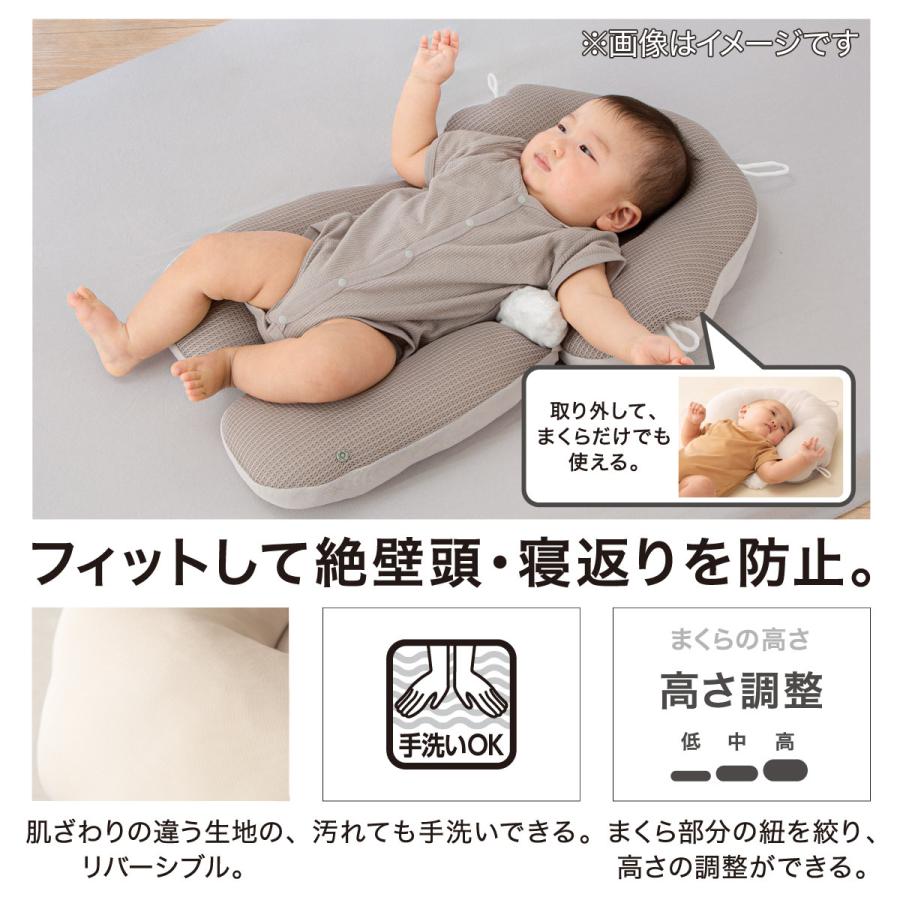 ニトリ（NITORI） 長く使える 寝返り防止クッション(FJ001) : ニトリ