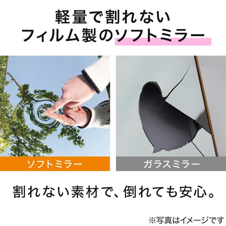 ニトリ（NITORI） マグネット付き 割れない軽量フィルムミラー (25