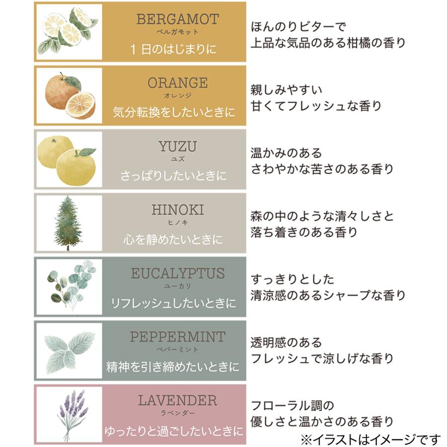 ニトリ（NITORI） エッセンシャルオイル(オレンジ 10mL) デコホーム
