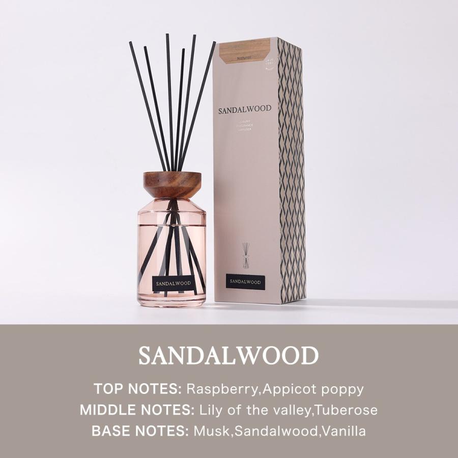 ニトリ（NITORI） アロマディフューザー SANDALWOOD (CO10) : ニトリ